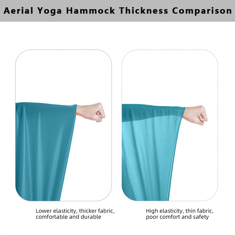 【 Promotional Offer 】 4 m Thic - Yoga Fitness Promotion recension och pris